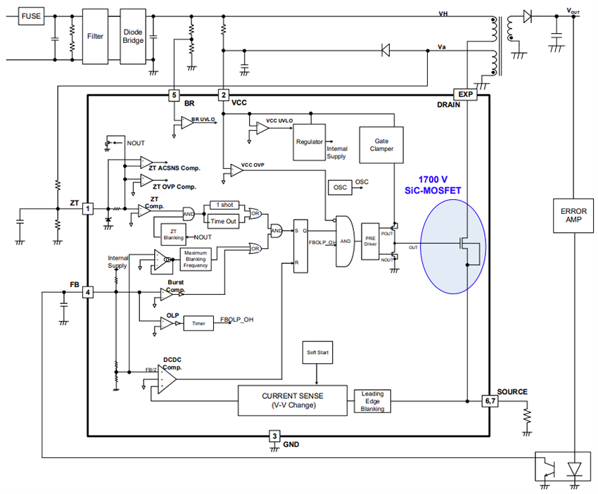 Schéma de principe - ROHM Semiconductor BM2SC125FP2-LBZ CA/convertisseur CC quasi résonant